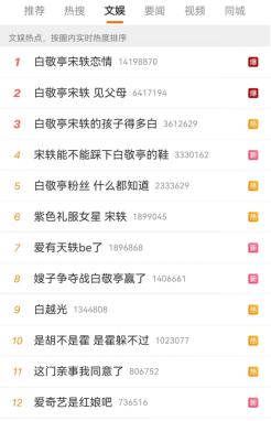 白敬亭宋轶恋情真相图片,揭秘白敬亭与宋轶恋情真相，图片背后的故事