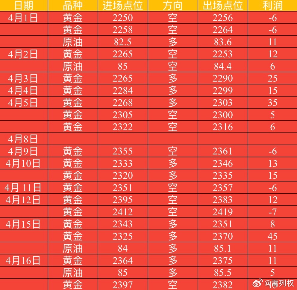 app研发 第253页