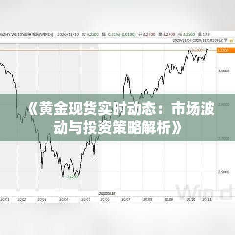 实时黄金价格走势图,实时黄金价格走势图，解读市场脉动与投资策略
