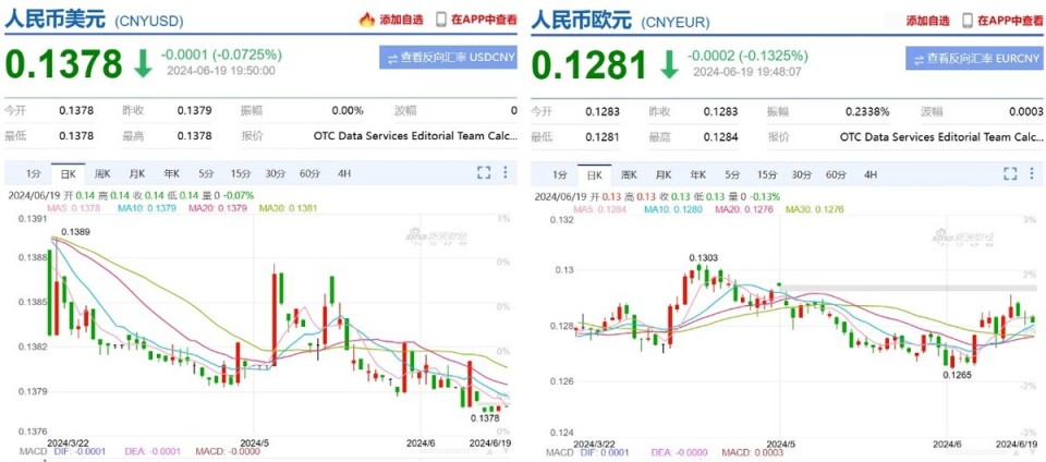 美国宣布停止美元兑换人民币,美国宣布停止美元兑换人民币的背后与影响分析