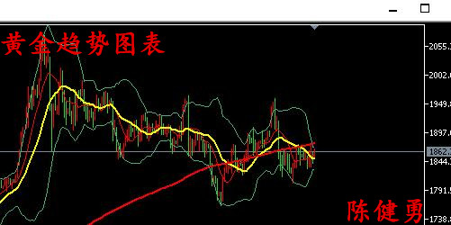 白银即时行情,白银即时行情，全球金融市场中的银色脉动