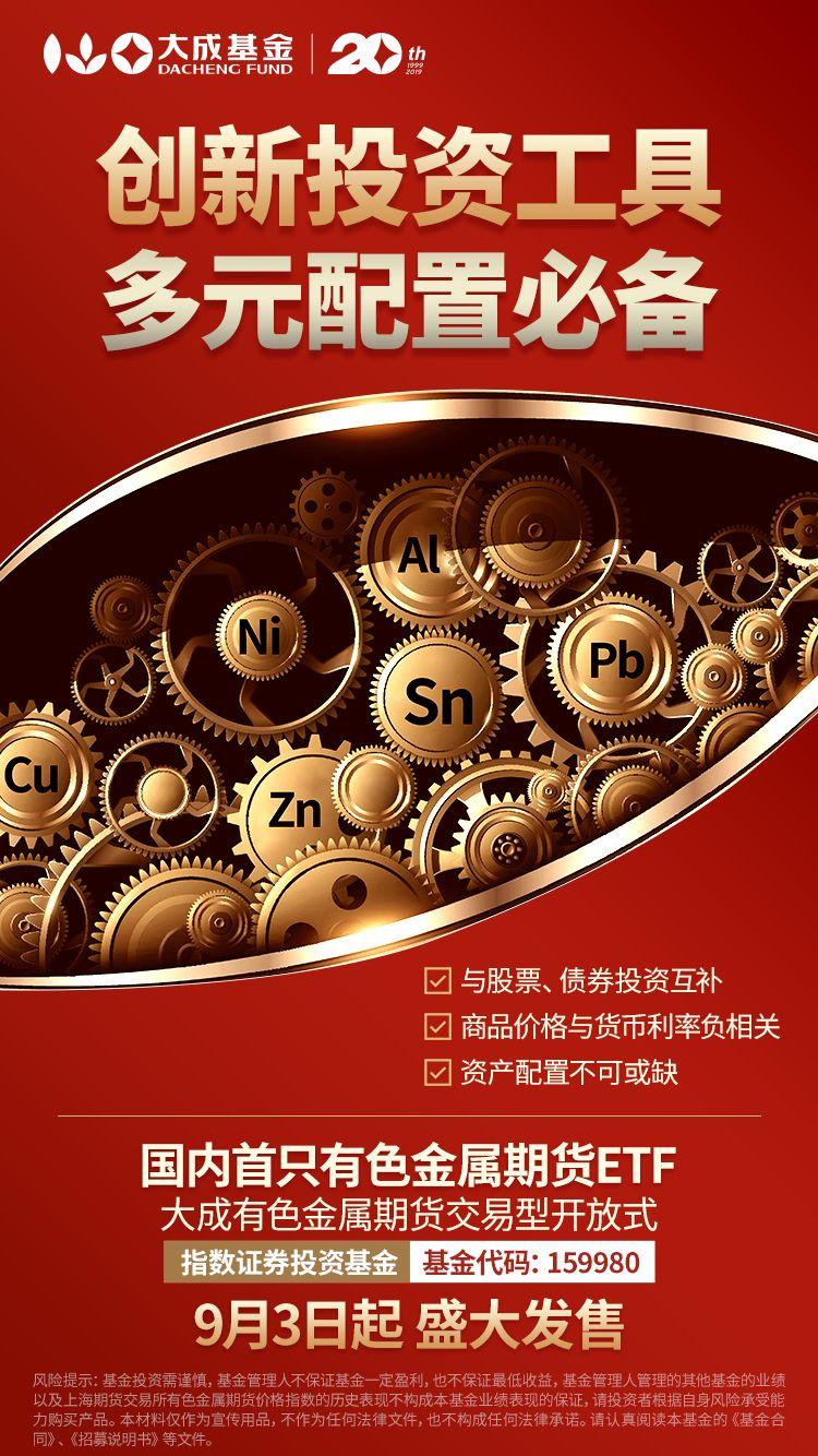 金属期货行情走势,金属期货行情走势，深度解析与未来展望
