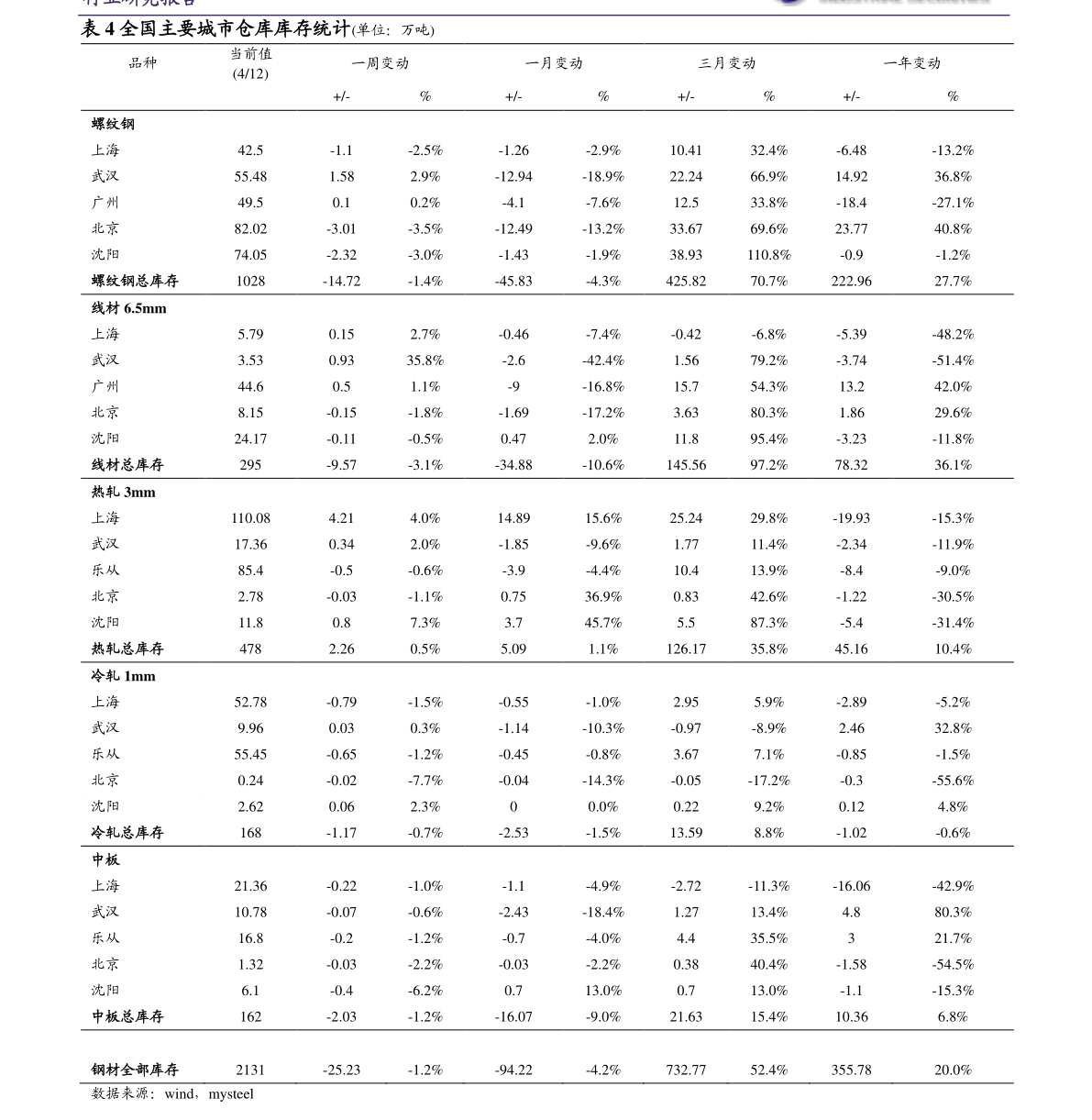 18k黄金回收价格查询今天,今日18K黄金回收价格查询，市场动态与影响因素解析