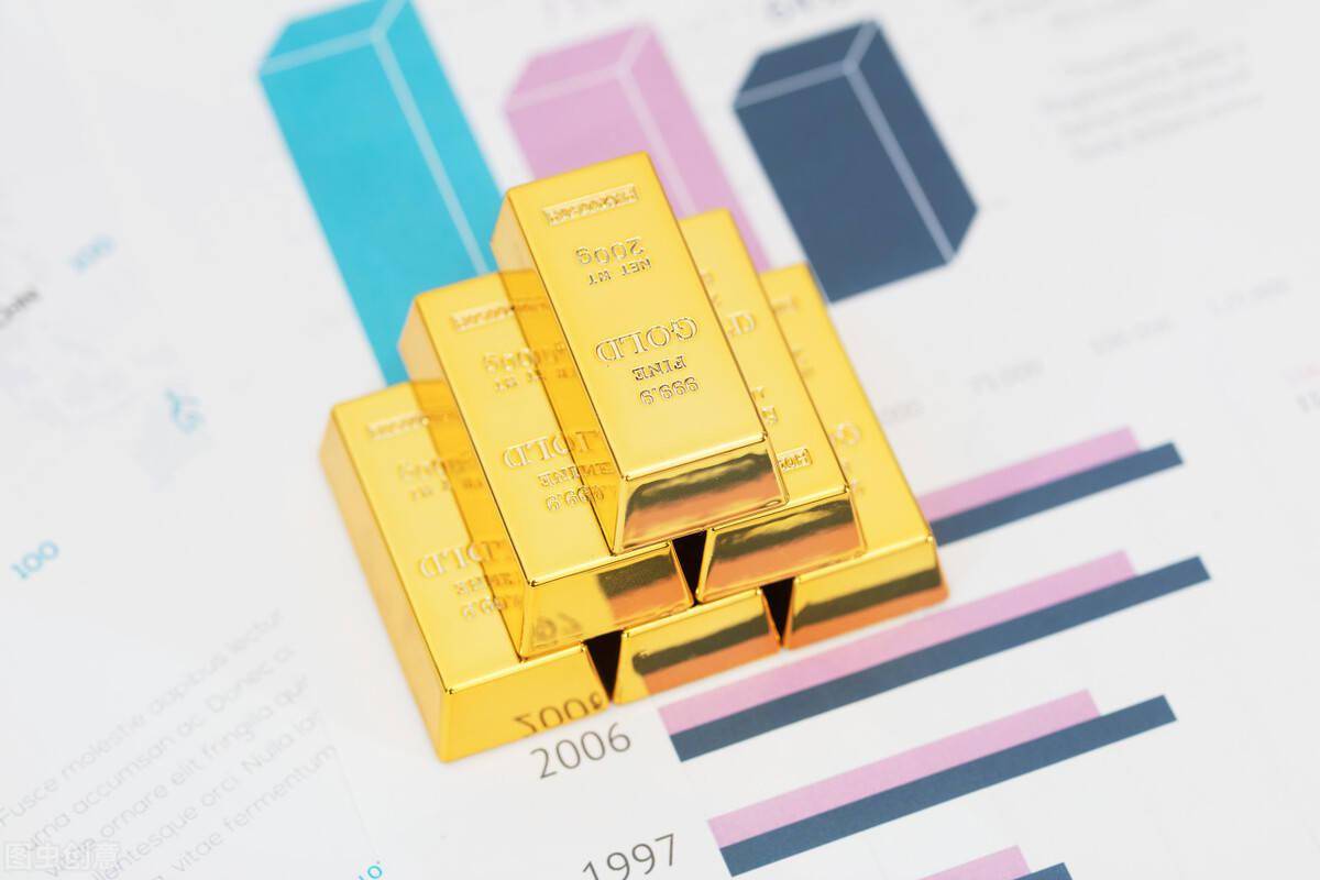 金价还有上涨空间吗,黄金，未来金价还有上涨空间吗？