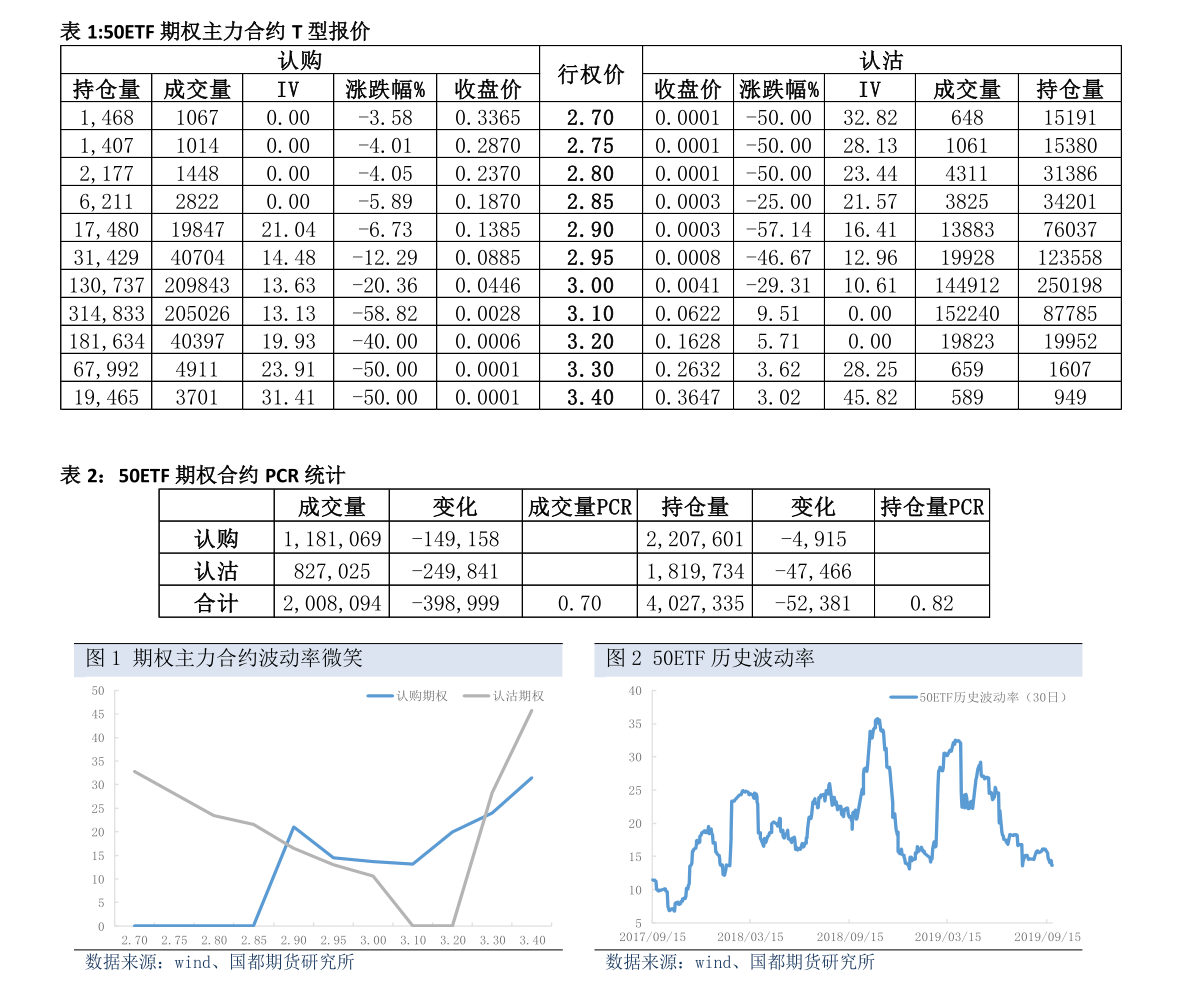 个人搭建 第252页