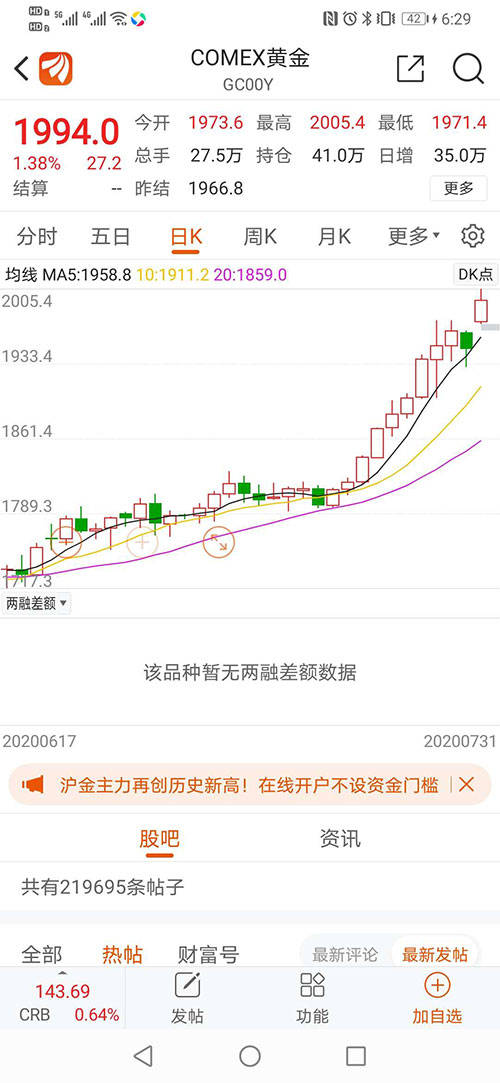 黄金一克大概多少钱,黄金价格，一克究竟值多少钱？