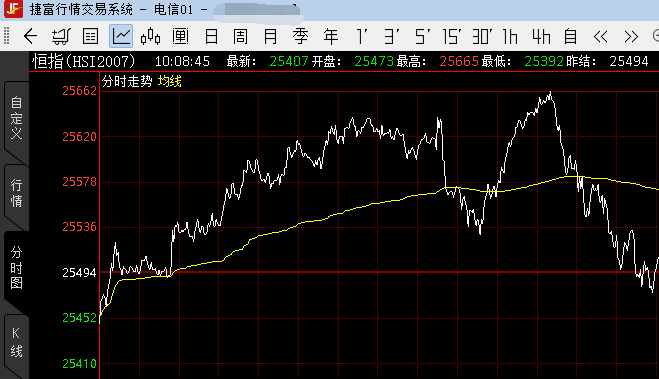 香港恒指期货开户平台,探索香港恒指期货开户平台，选择与风险并存的金融之旅