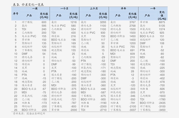 当前黄金回收价格是多少,当前黄金回收价格，影响因素、市场动态与消费者指南
