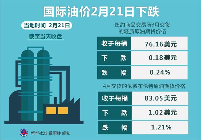 今天国际油价最新消息,今日国际油价最新动态，波动中寻求稳定