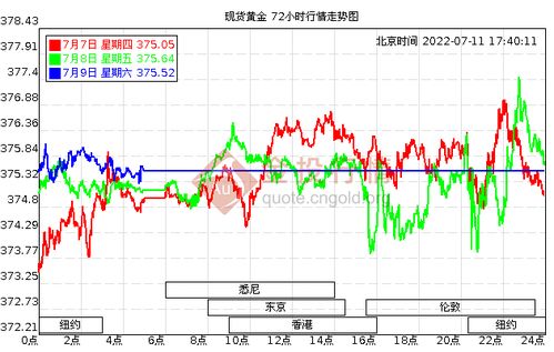 新澳门资料大全