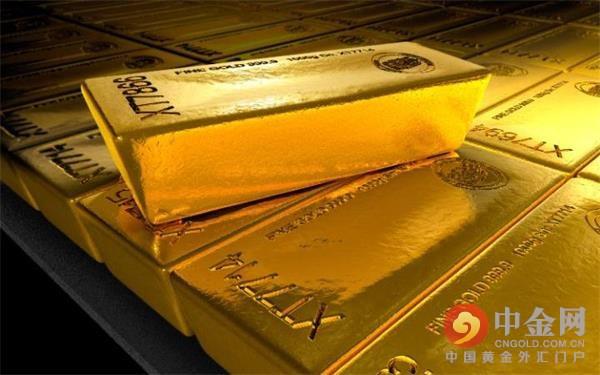 黄金的今日价格是多少,黄金价格，今日市场动态与未来展望
