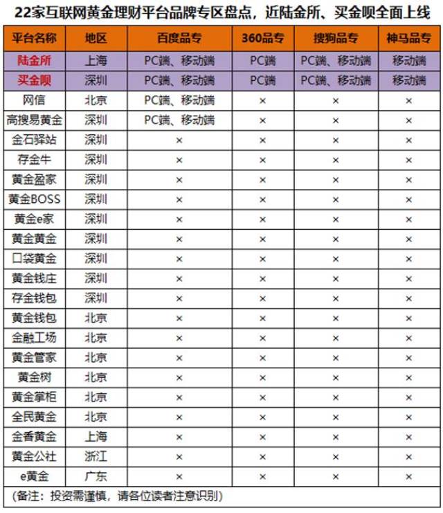 黄金网免费大全,黄金网免费大全，解锁网络资源的新时代