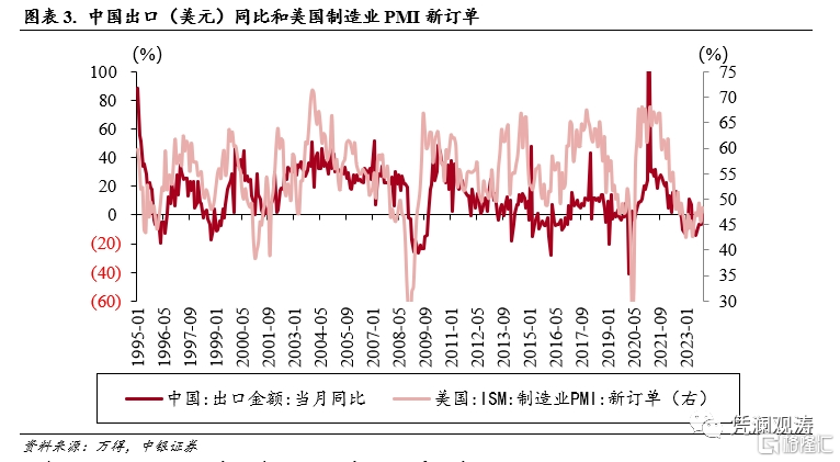 2023年人民币将大幅贬值破8,2035年，人民币汇率的未来展望——破8之谜？