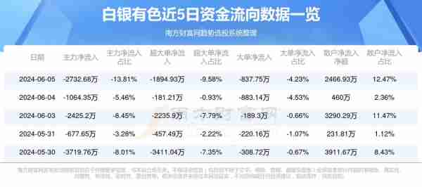 白银今日价格行情,白银今日价格行情，市场动态与投资策略分析