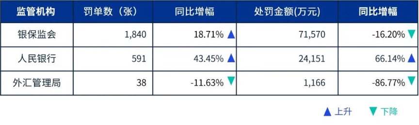 联系我们 第247页