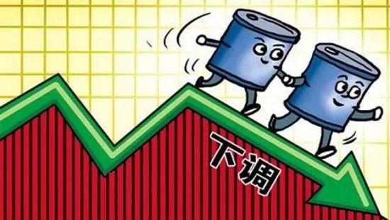 十一月油价调整时间,十一月油价调整时间，影响、预测与应对策略