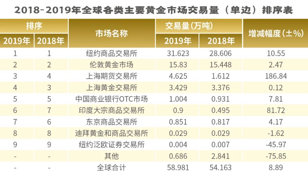 上海贵金属网金属交易网现价,探索上海贵金属网，实时现价与全球金属交易动态