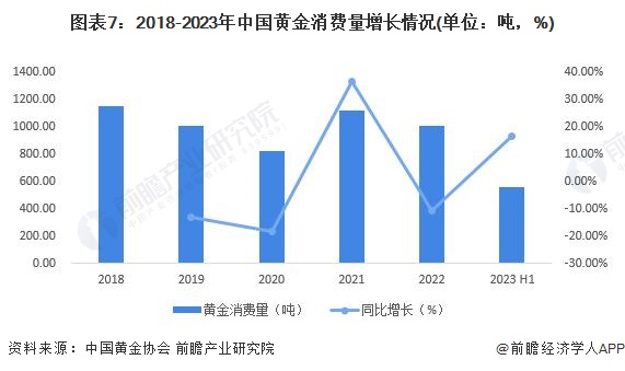 2021年黄金价格是多少,2019年黄金价格，市场波动与投资策略