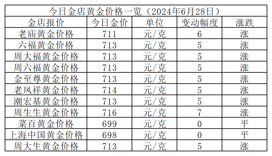 3d图库三毛vip,探索3D图库，三毛VIP的独特魅力