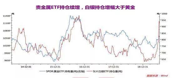 国际银价多少钱一克,全球银价波动，一克白银的背后故事