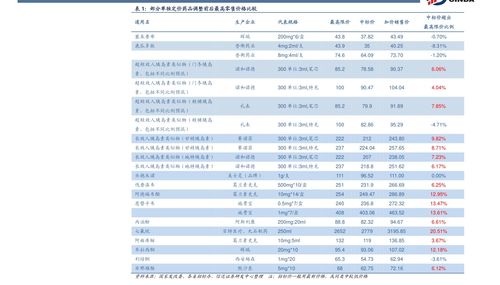 黄金回收今天什么价格查询,黄金回收，今日价格查询与市场分析