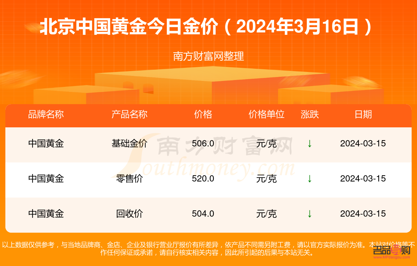 快乐8开奖结果今天号码,快乐8开奖结果，今天号码的惊喜与期待