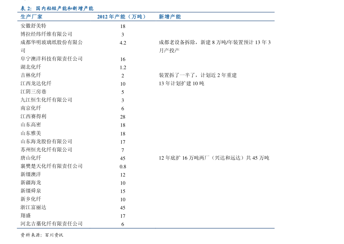 菜百投资金条今日价格查询,菜百投资金条今日价格查询，黄金市场的风向标与投资者指南