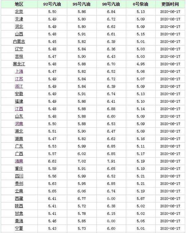 17号油价调整最新消息,17号油价调整最新消息，全球能源市场动态与消费者影响分析