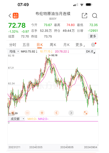 国内原油价格今日行情,国内原油价格今日行情，波动中寻找市场新动向