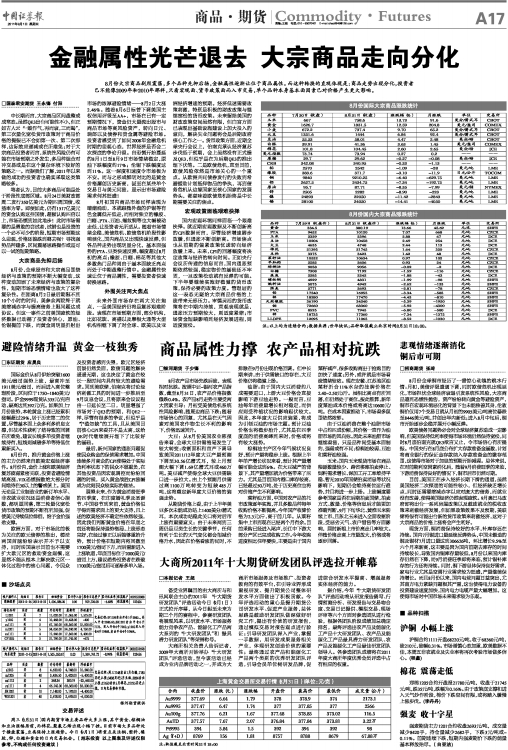 上海黄金交易所官网每天行情,每日金市脉动，上海黄金交易所官网行情深度解析