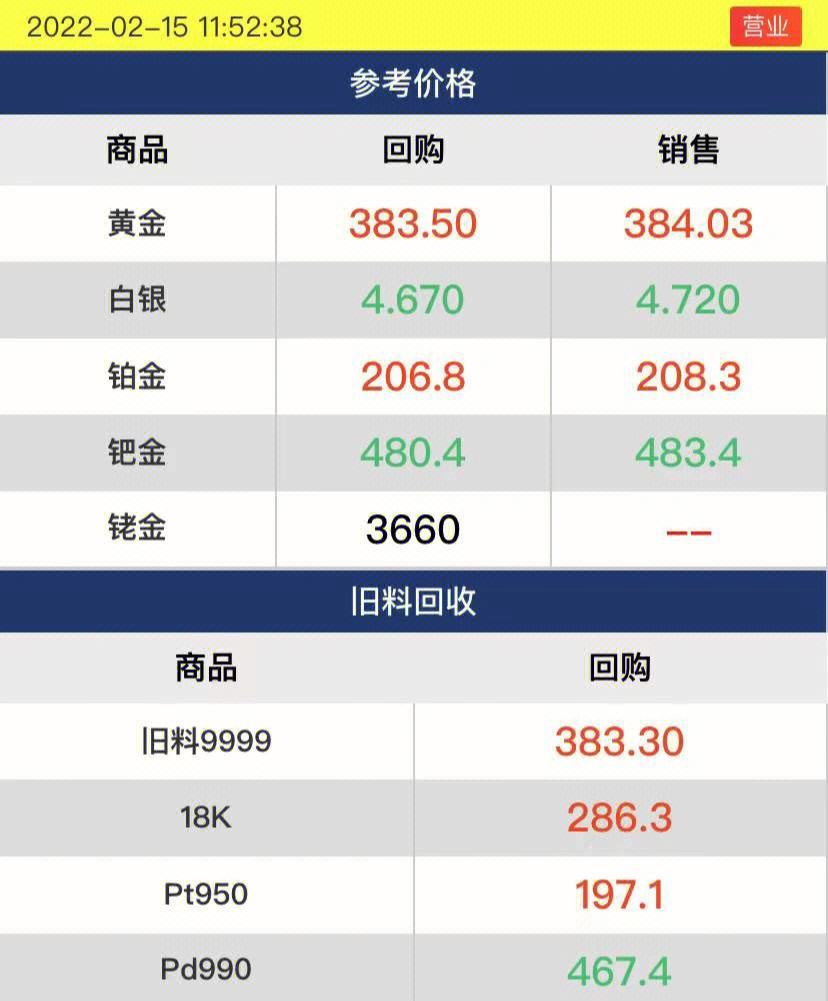 企业搭建 第235页