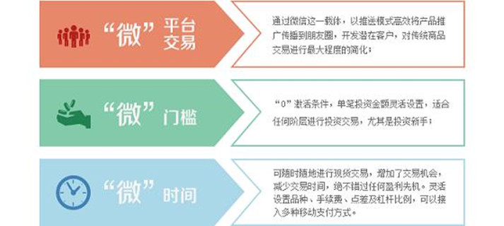 四大白银交易平台,四大白银交易平台，投资者的黄金选择与风险考量
