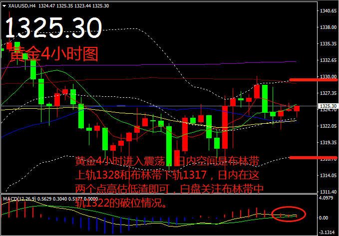 黄金价格最近走势 今日,黄金价格近期走势分析，今日视角下的市场动态