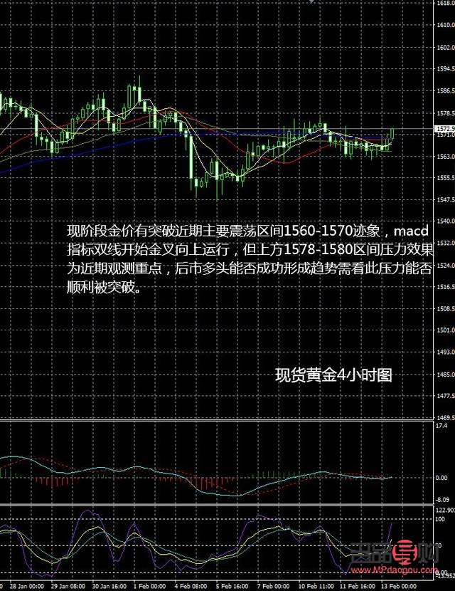 最近三年黄金价格走势图,最近三年黄金价格走势图，波动与趋势的深度剖析