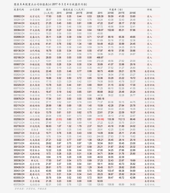 黄金回收今日报价表,黄金回收，今日报价表详解与市场分析