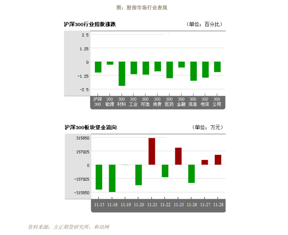 500元能做期货吗,50元挑战期货市场，小资金也能大作为？