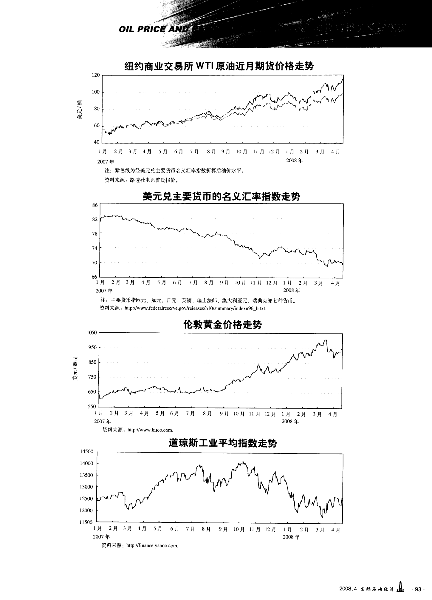 wti纽约原油,WTI纽约原油，全球能源市场的风向标与经济晴雨表