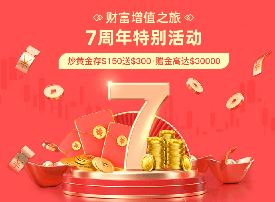 炒黄金开户就送20美金,炒黄金新体验，开户即享20美金红包，开启财富之旅