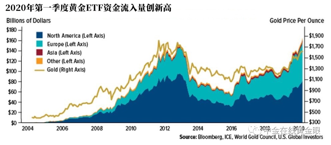 中国珠宝金价,探索中国珠宝金价，市场动态、影响因素与未来展望