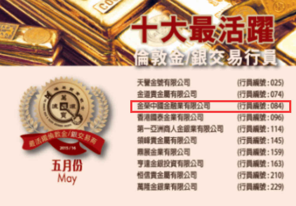 正规的贵金属交易平台排名,正规的贵金属交易平台排名，如何选择安全、可靠的投资渠道