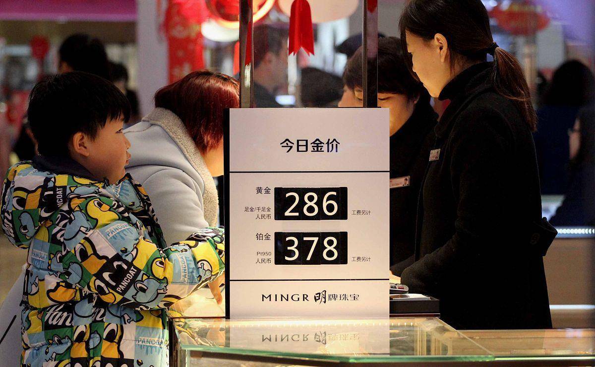 请问现在黄金的价格多少钱一克,黄金价格，市场动态与投资考量