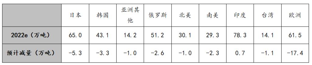 废钢回收价格今日价,废钢回收价格今日价，市场动态与影响因素分析