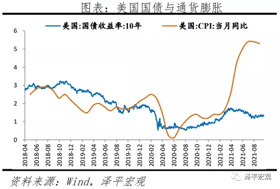 未来黄金价格走势,未来黄金价格走势，多重因素交织下的市场展望