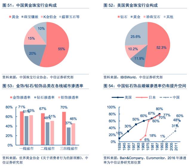 钻石价格,钻石价格，透视背后的价值与市场波动