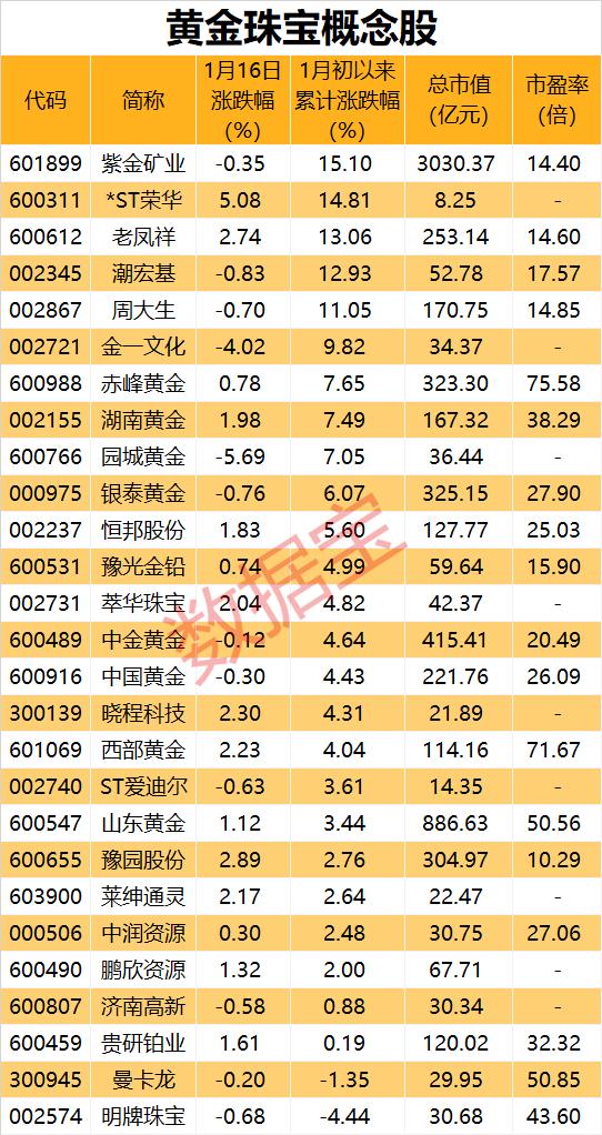 老庙金价今日价格,今日老庙金价，市场动态与投资指南
