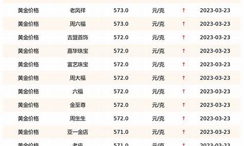 今晚澳门必中一肖一码适囗务目今晚澳门必中一肖—揭秘精准预测的误区与理性态度