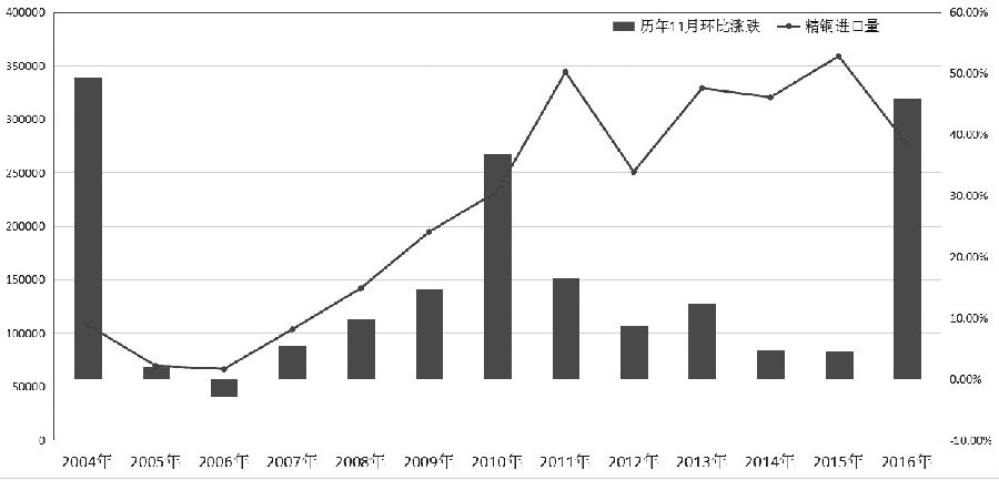 铝锭价格今日铝价期货,铝锭价格，今日市场动态与期货展望