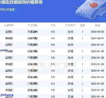 今天白银价格一克多少钱,今日白银价格一克多少钱，市场动态与投资考量