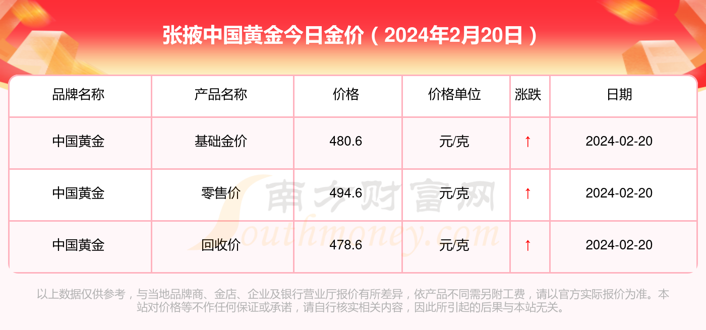 2019香港马会全年资枓大全2019香港马会全年资料大全，赛场风云与精彩瞬间