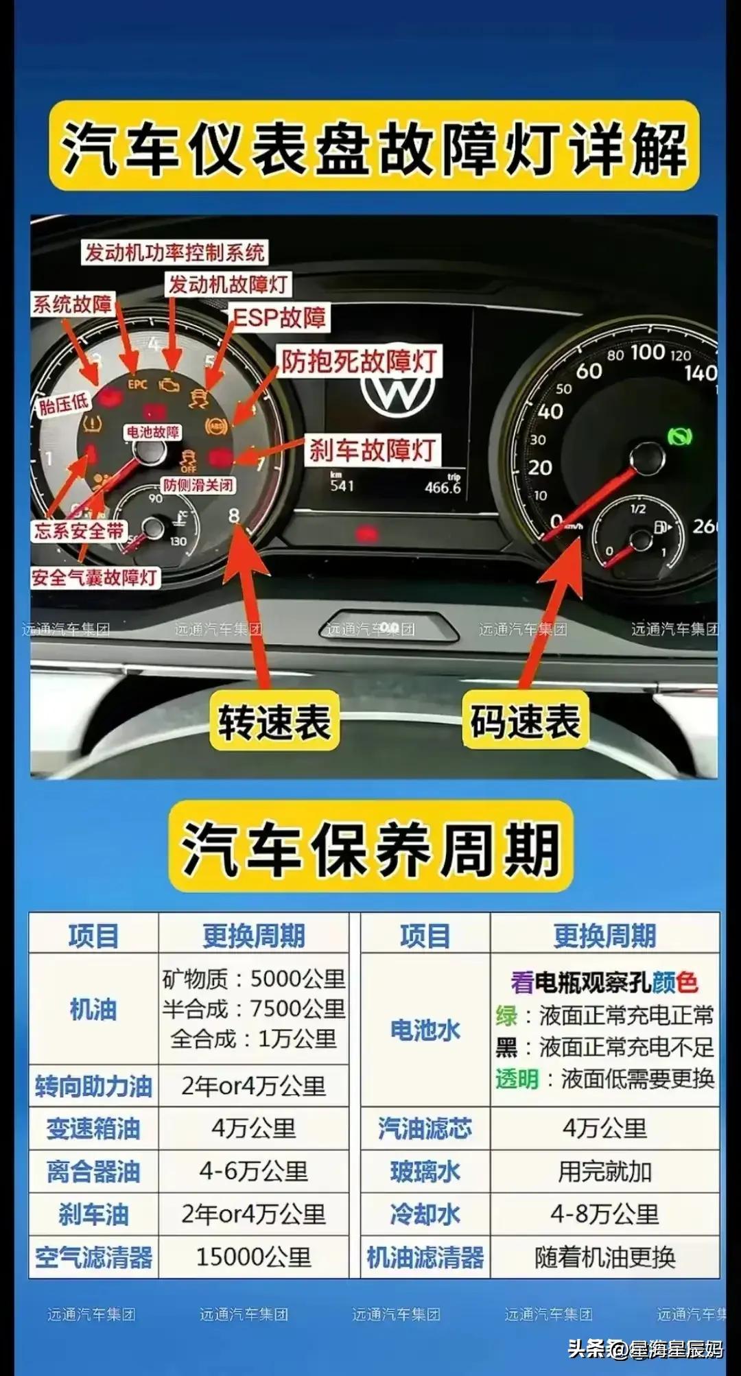 油价调整日期时间一览表,油价调整日期时间一览表，解析与影响分析